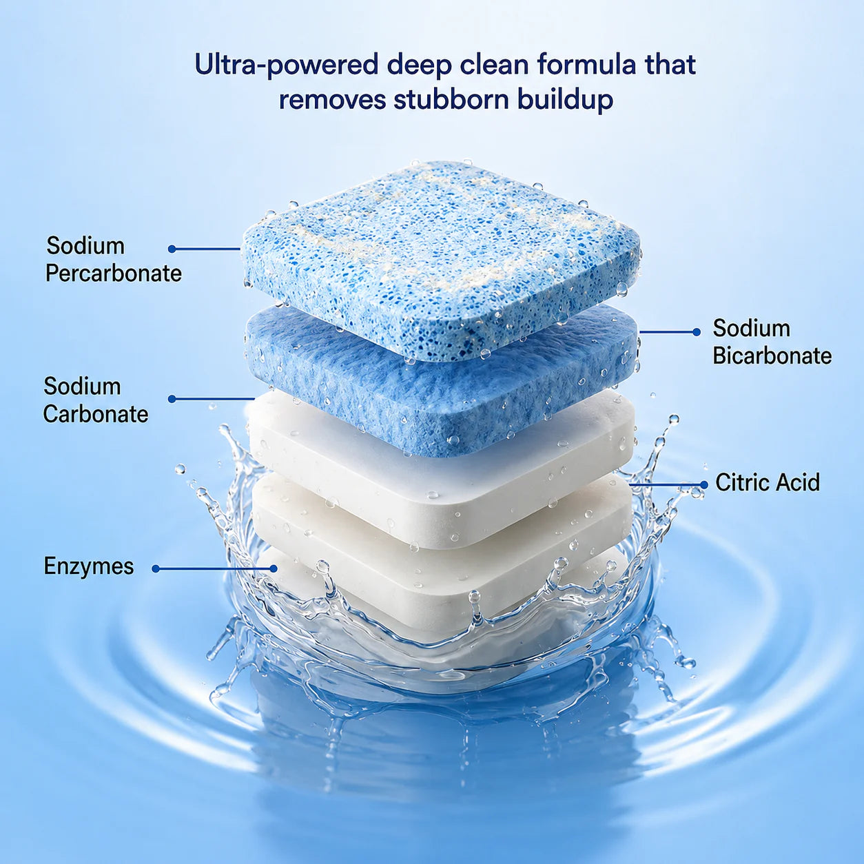 Ultra Clean Washing Machine Tablets