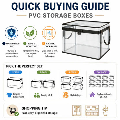 Clear PVC storage box with hinged lid and black handles, shown as a set guide