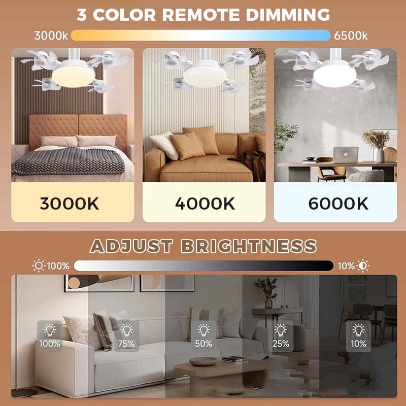 E27 LED ceiling fan light remote dimming panel with 3 color temperature options