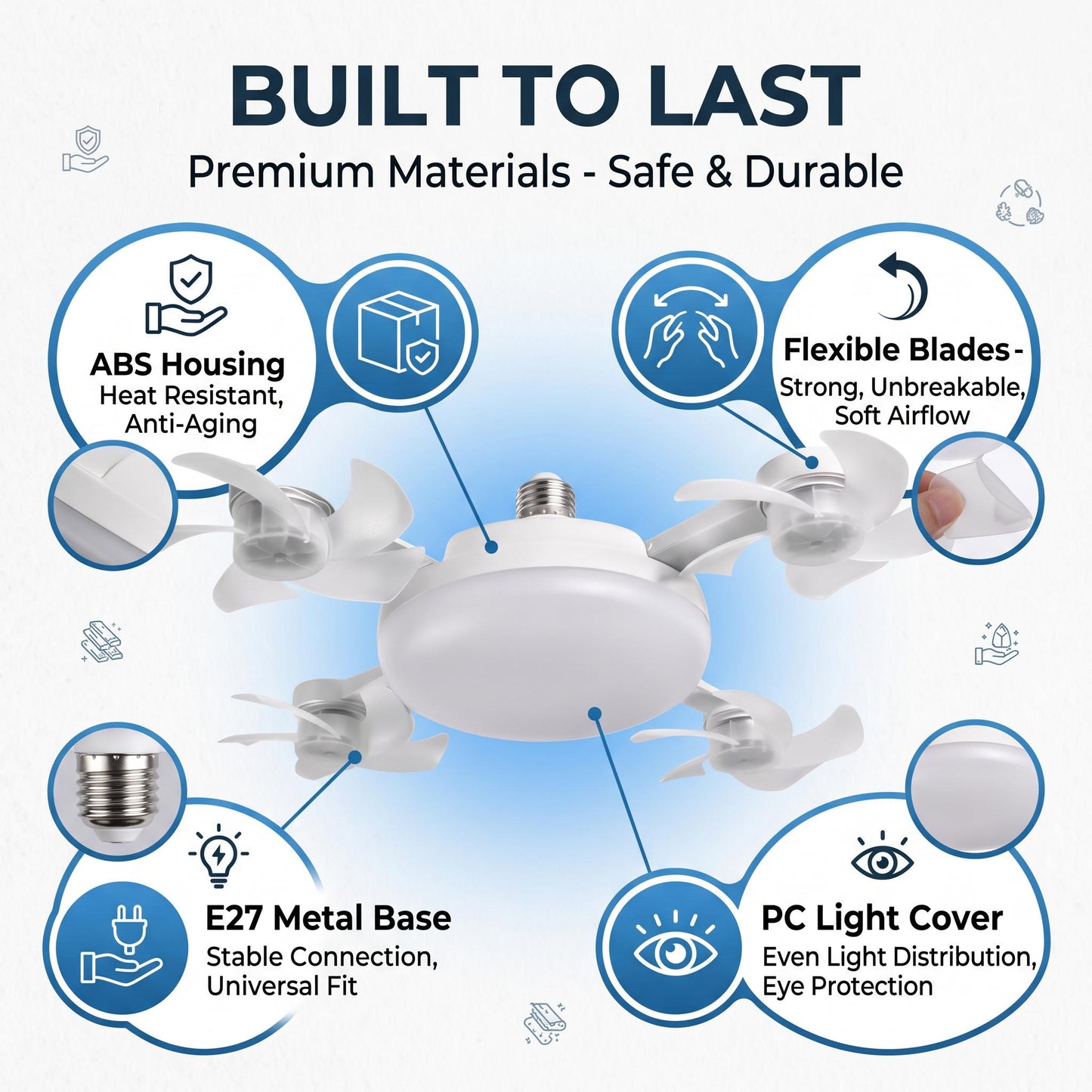 E27 LED ceiling fan light infographic showing heat-resistant ABS housing and flexible blades