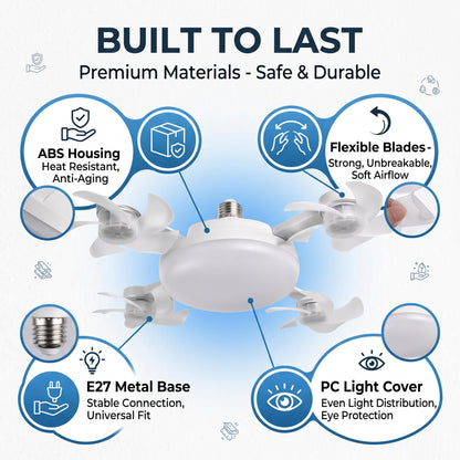 E27 LED ceiling fan light infographic showing heat-resistant ABS housing and flexible blades