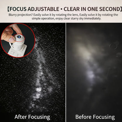 Galaxy projector lens head with focus adjustment for clearer starry sky projection