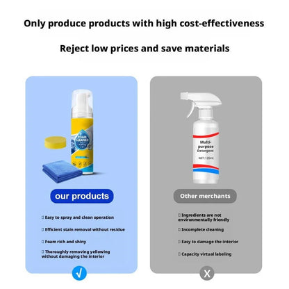 Multifunctional Foam Cleaner