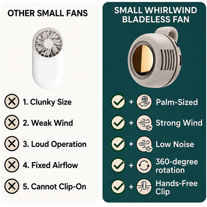 Portable Rechargeable Silent Cooling Fan