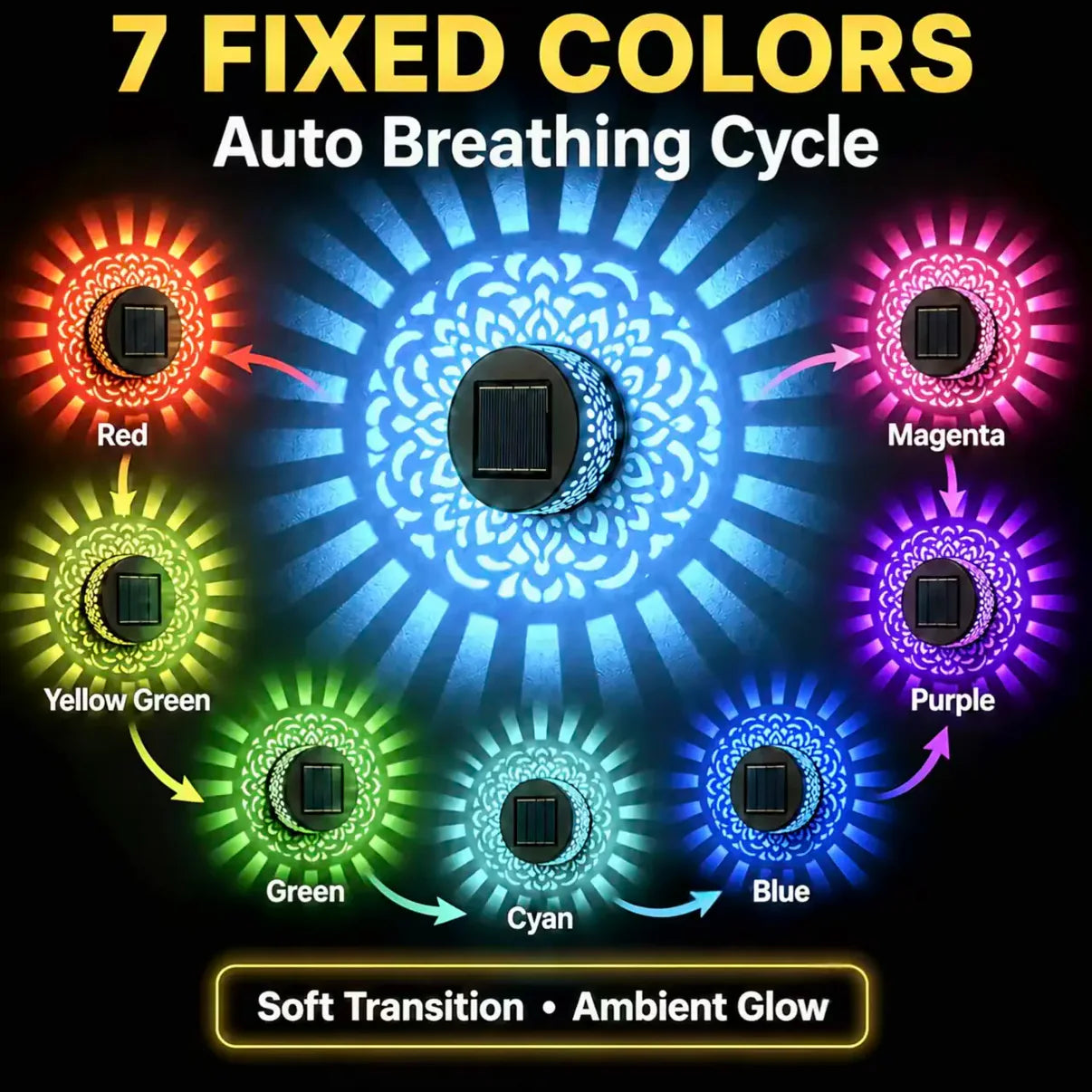 Seven-Color Changing Solar Mandala Projection Wall Light