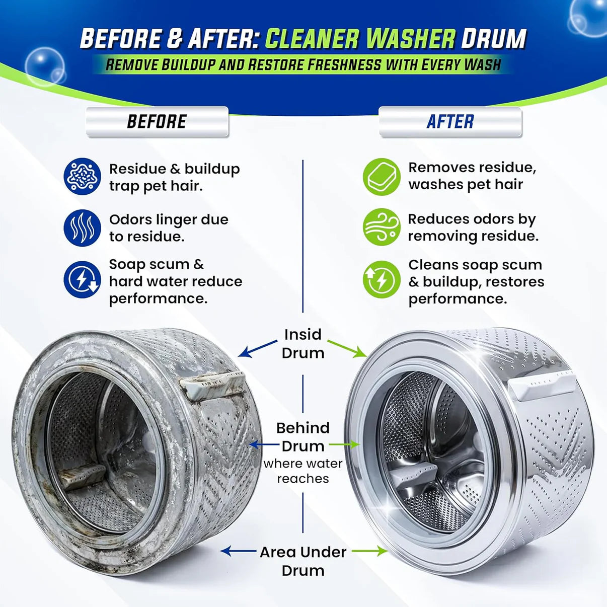 Ultra Clean Washing Machine Tablets