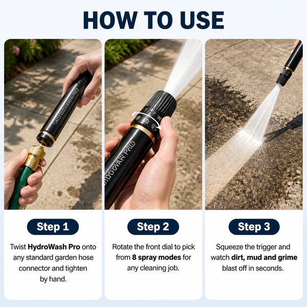 HydroWash Pro – Garden Hose Spray Nozzle