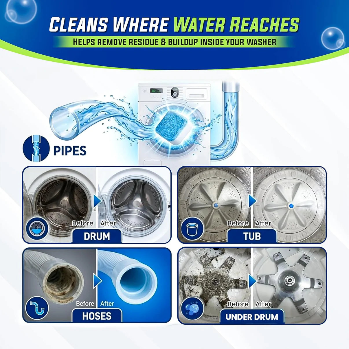 Ultra Clean Washing Machine Tablets